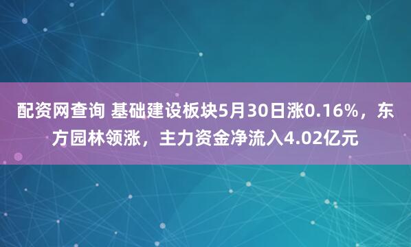 配资网查询 基础建设板块5月30日涨0.16%，东方园林领涨，主力资金净流入4.02亿元